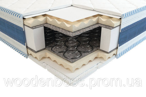 Матрац Віксі 3D comfort зима-літо 60х120