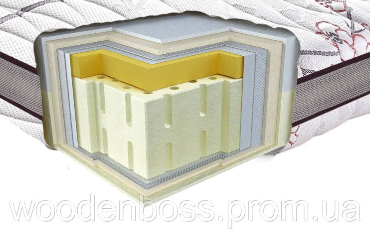 Ортопедичний матрац 3D Aerosystem Neoflex MULTY Зима-літо