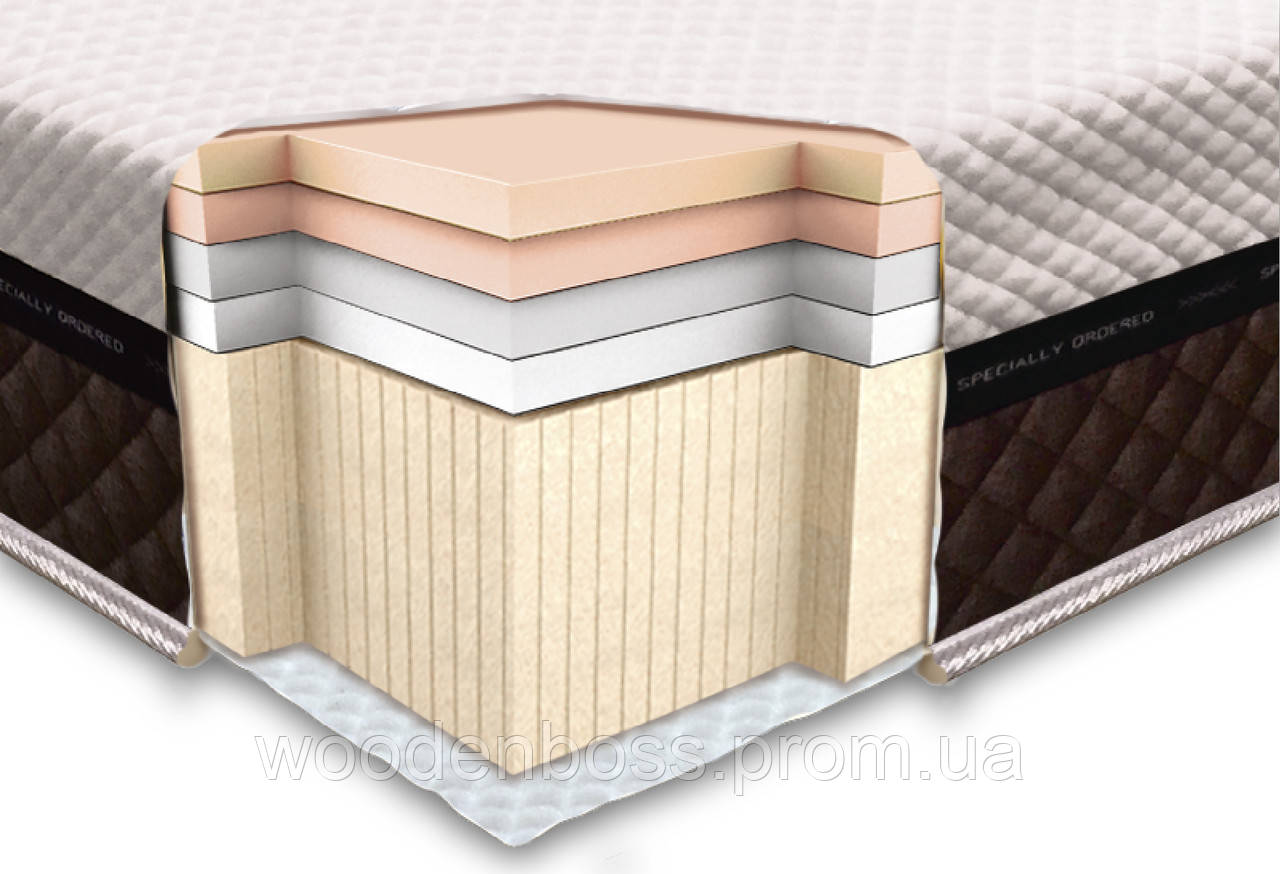 Ортопедичний матрац Laconica Foam