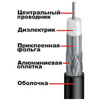 Телевізійний антенний кабель RG -6 (25 м)