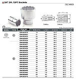 Головка торцева 3/4" 70мм (12-гр.) Toptul BAEB2470 (Тайвань), фото 3