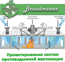 Системи димовідведення та протидимного вентиляції
