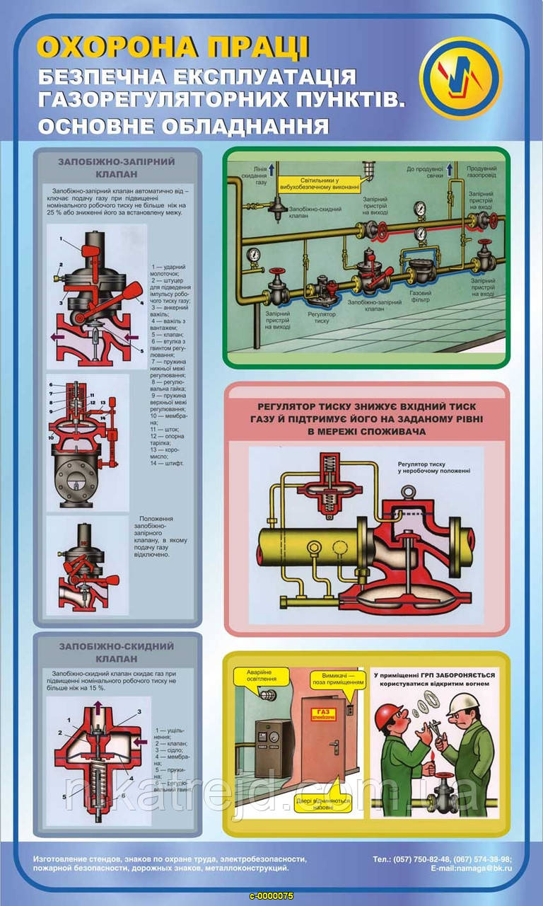 Безпечна експлуатація газорегуляторних пунктів. Основне обладнання. 0,6х1