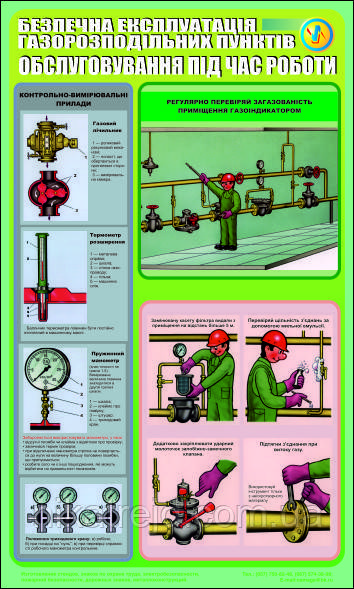 Безпечна експлуатація газорегуляторних пунктів. Обслуговування під час роботи . 0,6х1