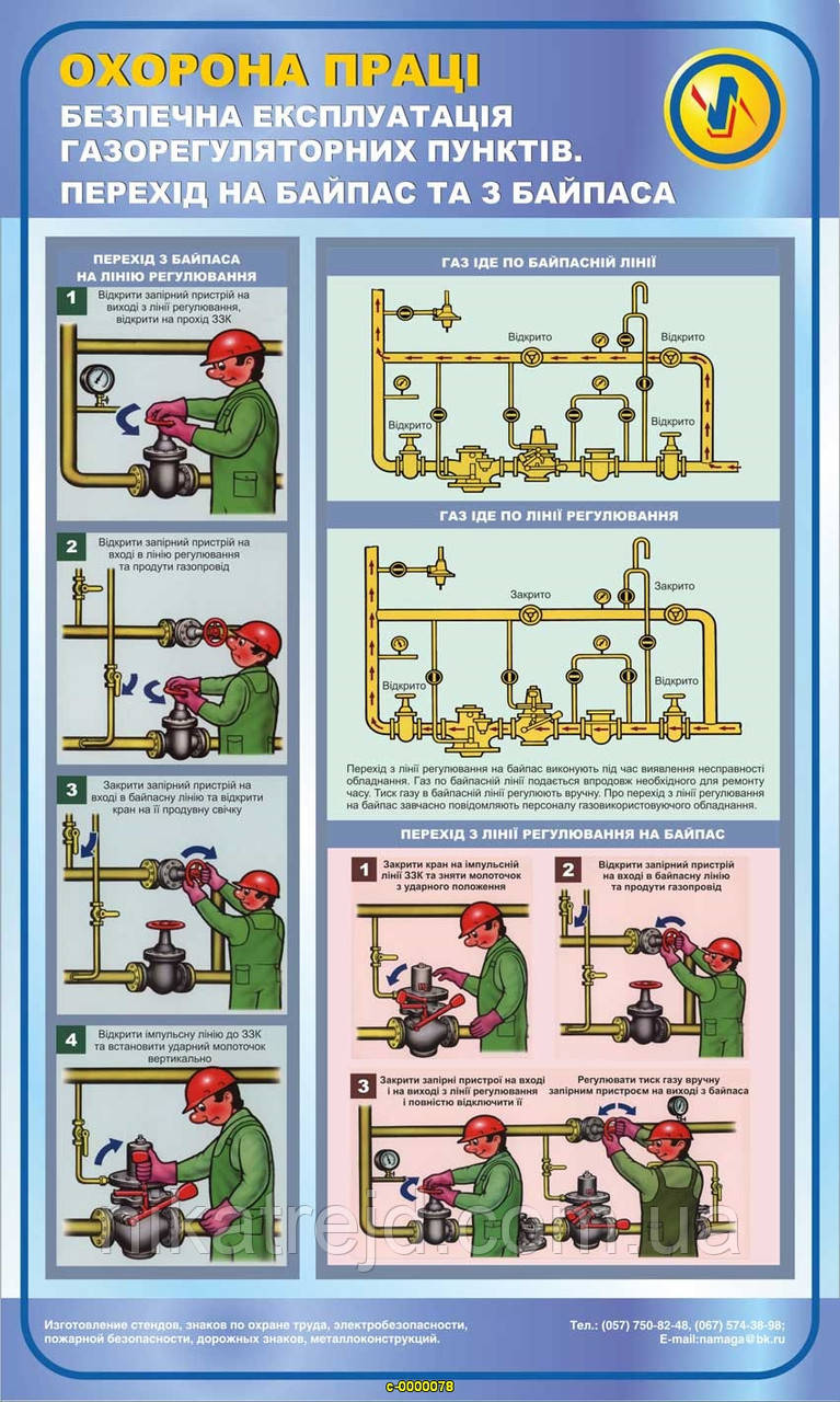 Безпечна експлуатація газорегуляторних пунктів. Перехід на байпас та з байпаса. 0,6х1