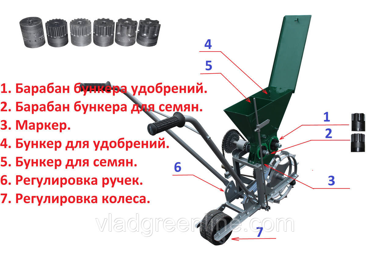 Сеялка овощная точного высева СТВР-1 (ручная) "Ярило" - фото 5 - id-p628295027