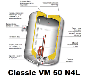 Бойлер нагрівання ( Водолагрівач) Classic/Round VM 50 N4L (Atlantic Group)