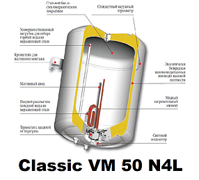 Водонагрівач Classic/Round VM 80 N4L (Atlantic Group)