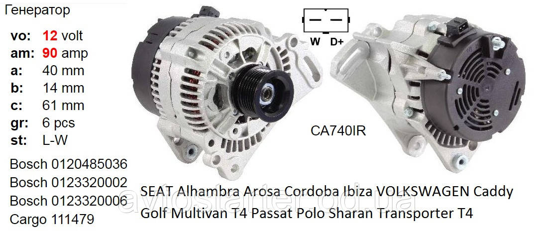 Генератор SEAT Alhambra Arosa Cordoba Ibiza VOLKSWAGEN Caddy Golf Multivan T4 Passat Polo Sharan Transporter, фото 1