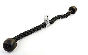 Ручки для тяги