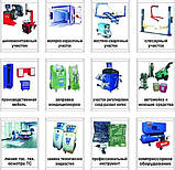 Установка для обслуговування автомобільних кондиціонерів BRAIN BEE CLIMA MULTIGAS 8500, фото 5