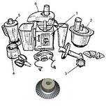 Запчастини для кухонного комбайна Мрія