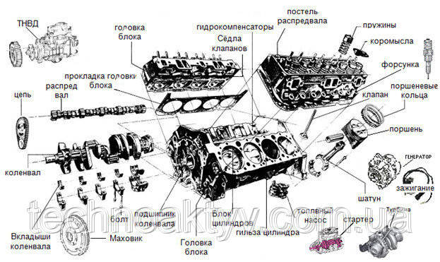 Привід Cummins Oem (3000174)