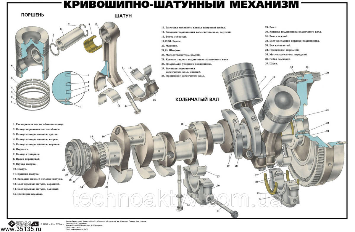 Ущільнювальне Кільце Cummins (3046201)