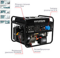 Купити бензиновий генератор HYUNDAI серії Home HHY 7000FE 5.0 кВт
