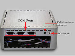 Корпус Mini-ITX