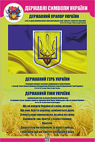 Стенд "Державні символи України" в кабінет ЗАХИСТ ВІТЧИЗНИ 