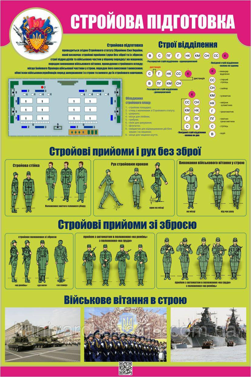 Стенд "Стройова підготовка" в кабінет ЗАХИСТ ВІТЧИЗНИ