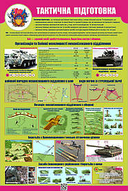 Стенд "Тактична підготовка" в кабінет ЗАХИСТ ВІТЧИЗНИ