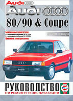 Audi 80/90 (1986-1991)