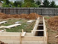 Розмітка фундаменту