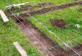 Розмітка фундаменту