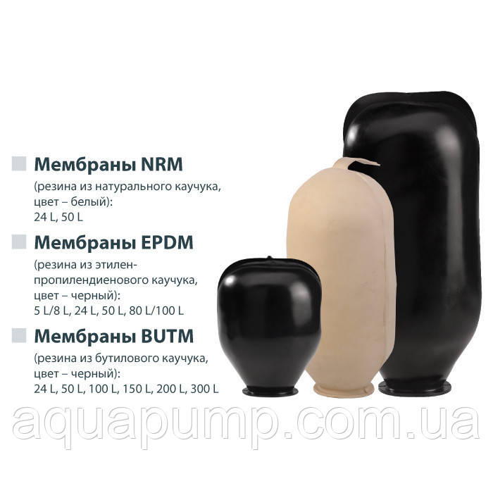 Мембрана 50L EPDM - фото 1 - id-p631524405