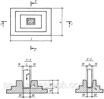 Глубина заложения фундамента Глубина заложения фундамента