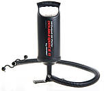 Ручні насоси