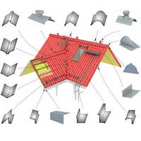 Комплектуючі для покрівлі