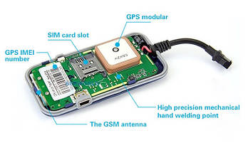 Автомобільний GPS-трекер GT02A