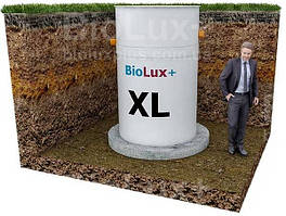 BioLux+