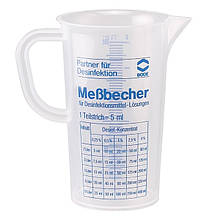 Мірна гуртка, 250 мл