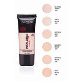 Тональний крем для обличчя Loreal Infallible Pro-Matte 24HR Foundation 30 ml тон 106, фото 3