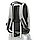 НОВИНКА! Рюкзак Bobby із захистом від кишень і з USB-портом для заряджання, фото 8
