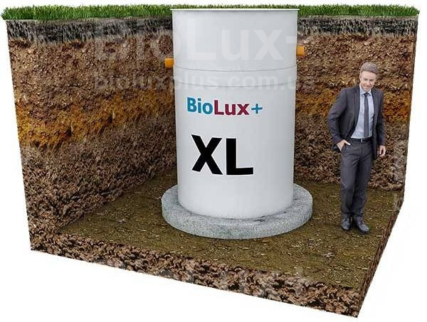 Автономна каналізація BioLux+ "XL" продуктивністю 1200 л/добу для 3-5 осіб