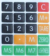 Клавіатура до ваг