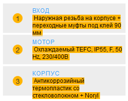 конструктивні особливості насоса HCP38253E KAP250 T1.B IE3 конструктивні особливості насоса HCP38253E KAP250 T1.B IE3