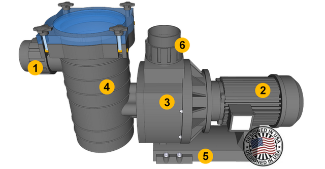 конструктивні особливості насоса Hayward HCP38353E KAP350 IE3 конструктивні особливості насоса Hayward HCP38353E KAP350 IE3