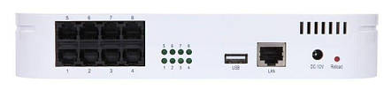 FXO шлюз OpenVox iAG808, фото 3