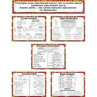 Набор стендов для кабинета математики