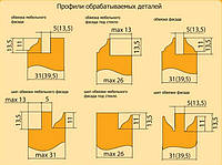 Фрезы для изготовления мебельных фасадов с остеклением 5.02 (плавный)