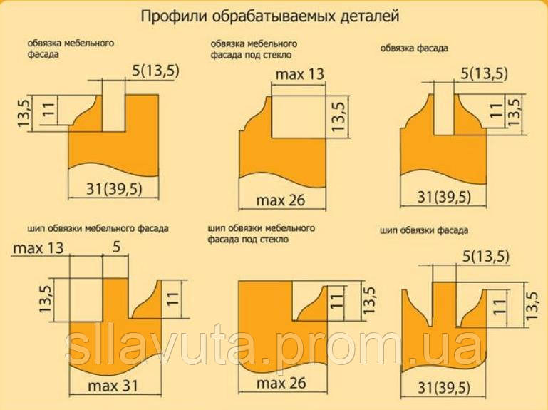 Фрезы для изготовления мебельных фасадов с остеклением 5.02 (плавный) - фото 1 - id-p634454975