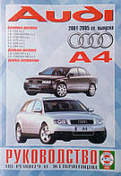 Audi A4 (2000-2005)