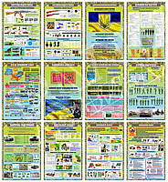 Комплект плакатов КЗУ-02 в кабінет ЗАЩИТА УКРАИНЫ