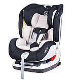 Автокресло COLETTO Vento ISOFIX black, фото 3