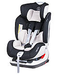 Автокресло COLETTO Vento ISOFIX black, фото 5