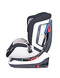 Автокресло COLETTO Vento ISOFIX black, фото 7