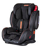 Автокресло COLETTO Sportivo ONLY 9-36 black, фото 2