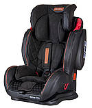 Автокресло COLETTO Sportivo ONLY 9-36 black, фото 3